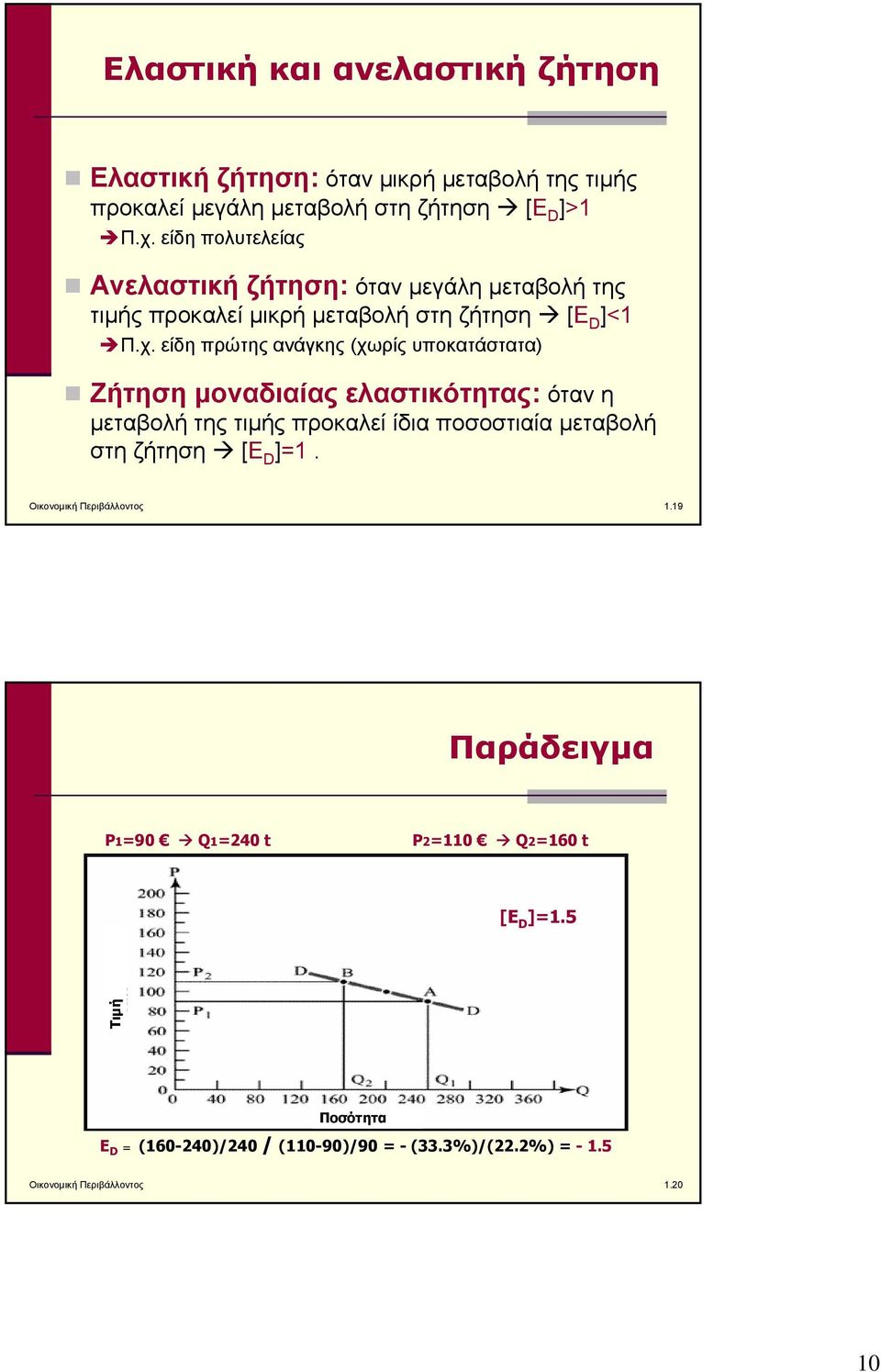 είδη πρώτης ανάγκης (χωρίς υποκατάστατα) Ζήτηση μοναδιαίας ελαστικότητας: όταν η μεταβολή της τιμής προκαλεί ίδια ποσοστιαία μεταβολή στη ζήτηση [Ε