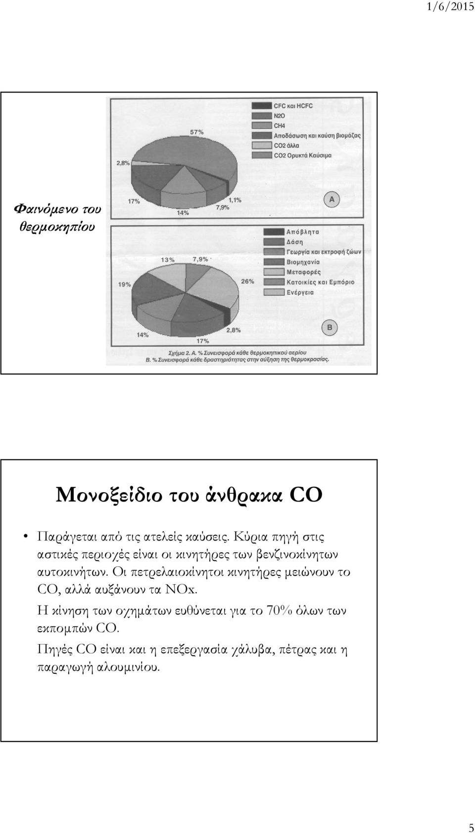 Οι πετρελαιοκίνητοι κινητήρες µειώνουν το CO, αλλά αυξάνουν τα NOx.