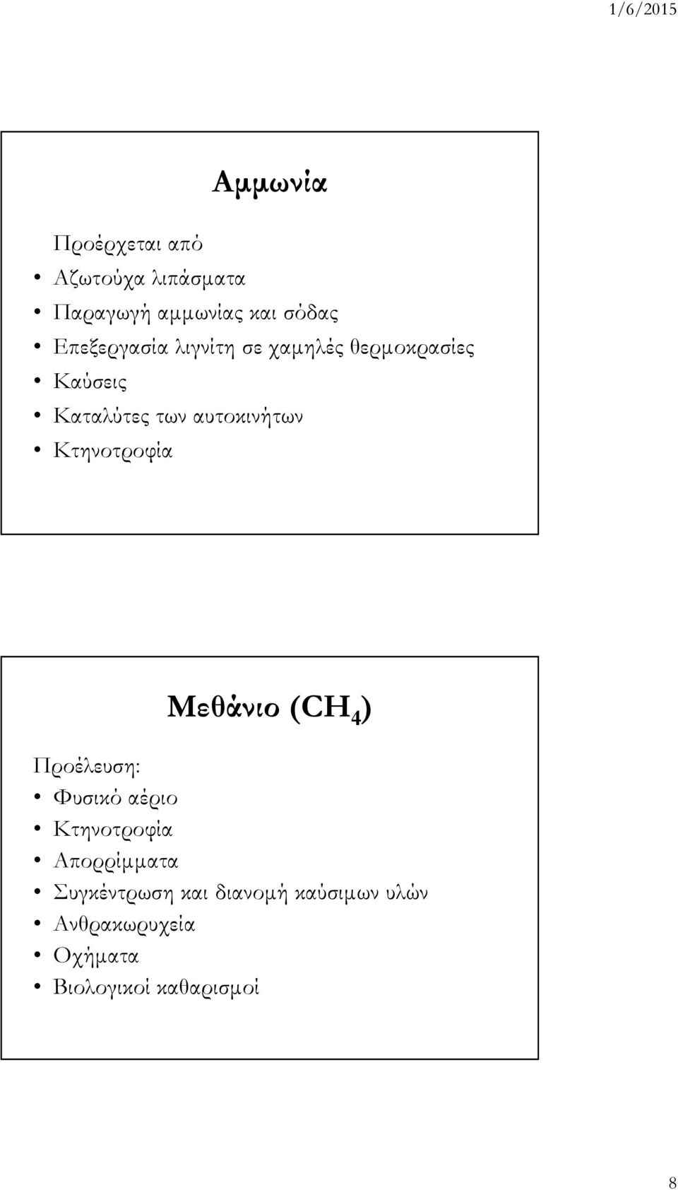 αυτοκινήτων Κτηνοτροφία Μεθάνιο (CH 4 ) Προέλευση: Φυσικό αέριο Κτηνοτροφία