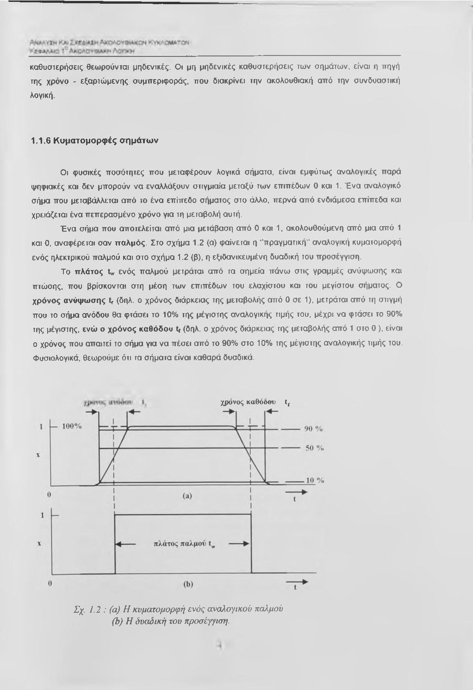 Έ να αναλογικό σήμα που μεταβάλλεται από το ένα επίπεδο σήματος στο άλλο, περνά από ενδιάμεσα επίπεδα και χρειάζεται ένα πεπερασμένο χρόνο για τη μεταβολή αυτή.