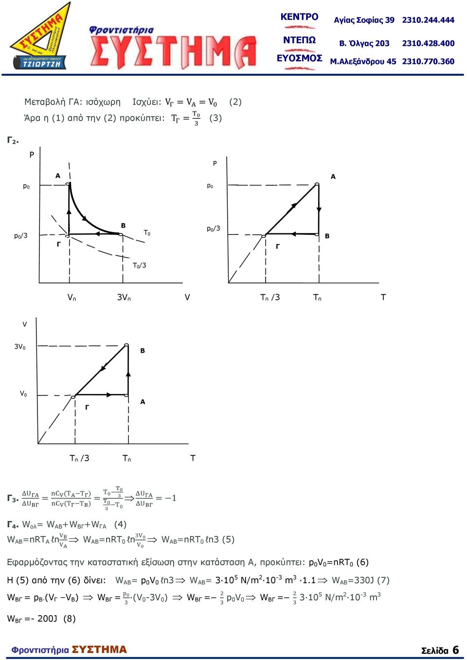P P A A p p p /3 Γ B Τ p /3 Γ B Τ /3 V 3V V g ο 3V B V T /3 T T V Γ A T /3 T T Γ 3. Γ 4.