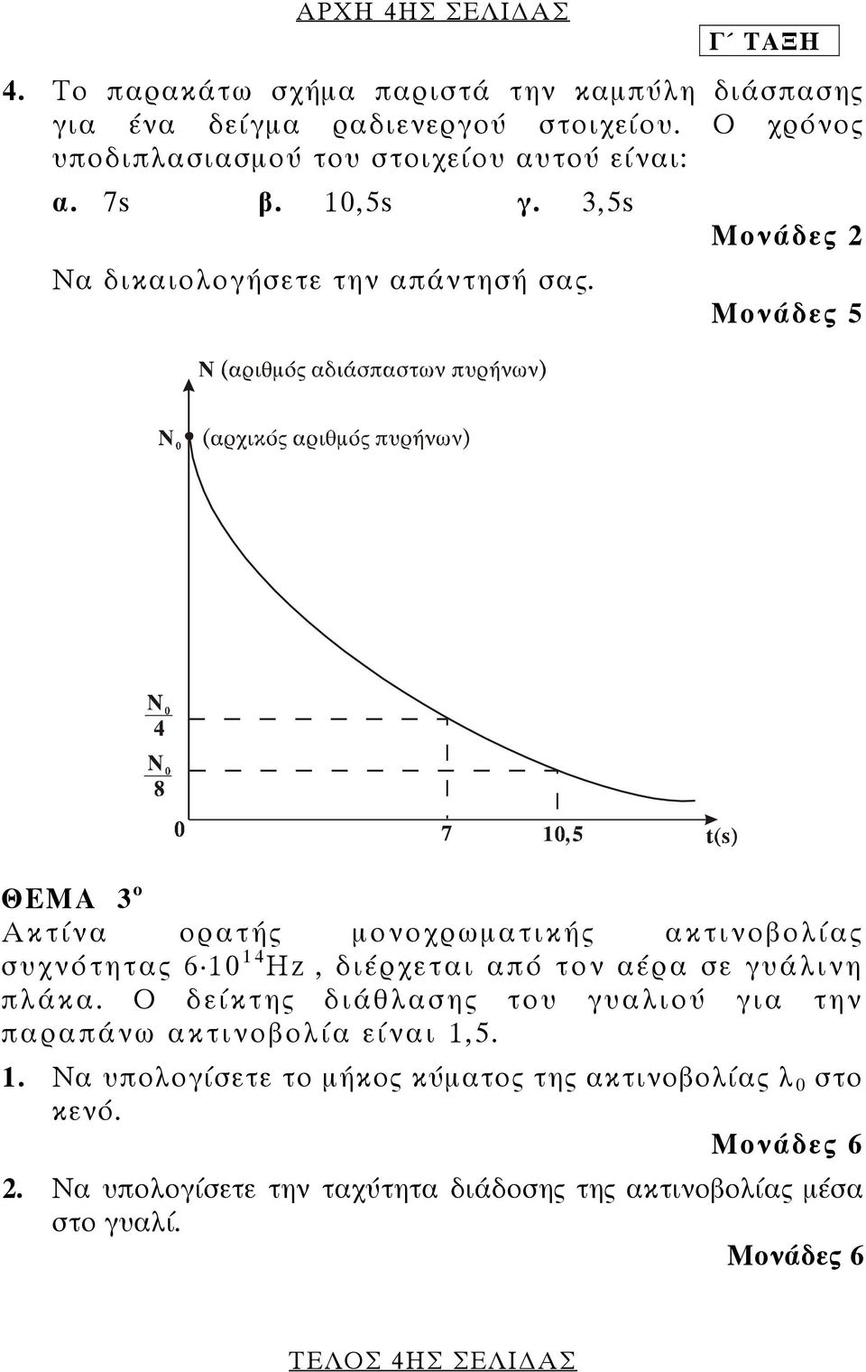 Μονάδες 2 ΘΕΜΑ 3 ο Ακτίνα ορατής µονοχρωµατικής ακτινοβολίας συχνότητας 6 10 14 Hz, διέρχεται από τον αέρα σε γυάλινη πλάκα.