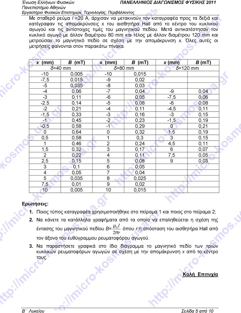 Μετά αντικατέστησαν τον κυκλικό αγωγό με άλλον διαμέτρου 8 mm και τέλος με άλλον διαμέτρου mm και μετρούσαν το μαγνητικό πεδίο σε σχέση με την απομάκρυνση x.