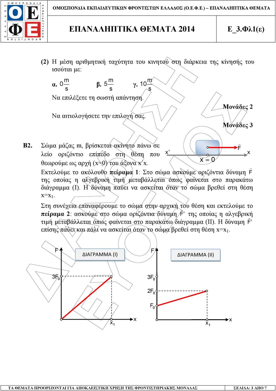 x= 0 Εκτελούµε το ακόλουθο πείραµα 1: Στο σώµα ασκούµε οριζόντια δύναµη F της οποίας η αλγεβρική τιµή µεταβάλλεται όπως φαίνεται στο παρακάτω διάγραµµα (Ι).