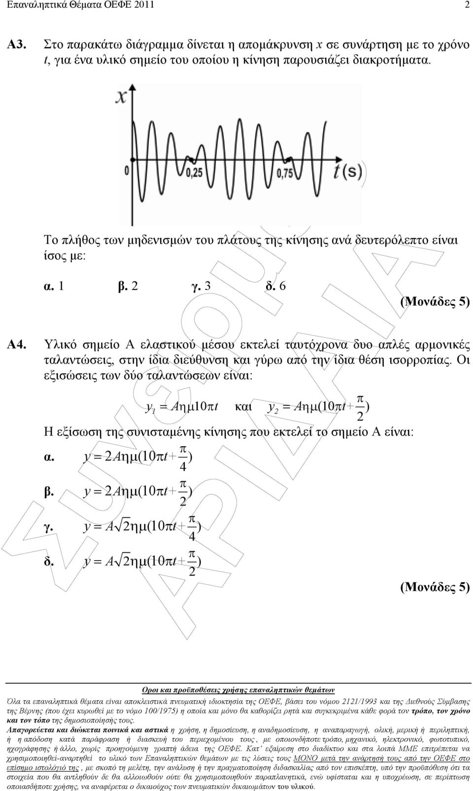 Υλικό σηµείο Α ελαστικού µέσου εκτελεί ταυτόχρονα δυο αλές αρµονικές ταλαντώσεις, στην ίδια διεύθυνση και γύρω αό την ίδια θέση ισορροίας.