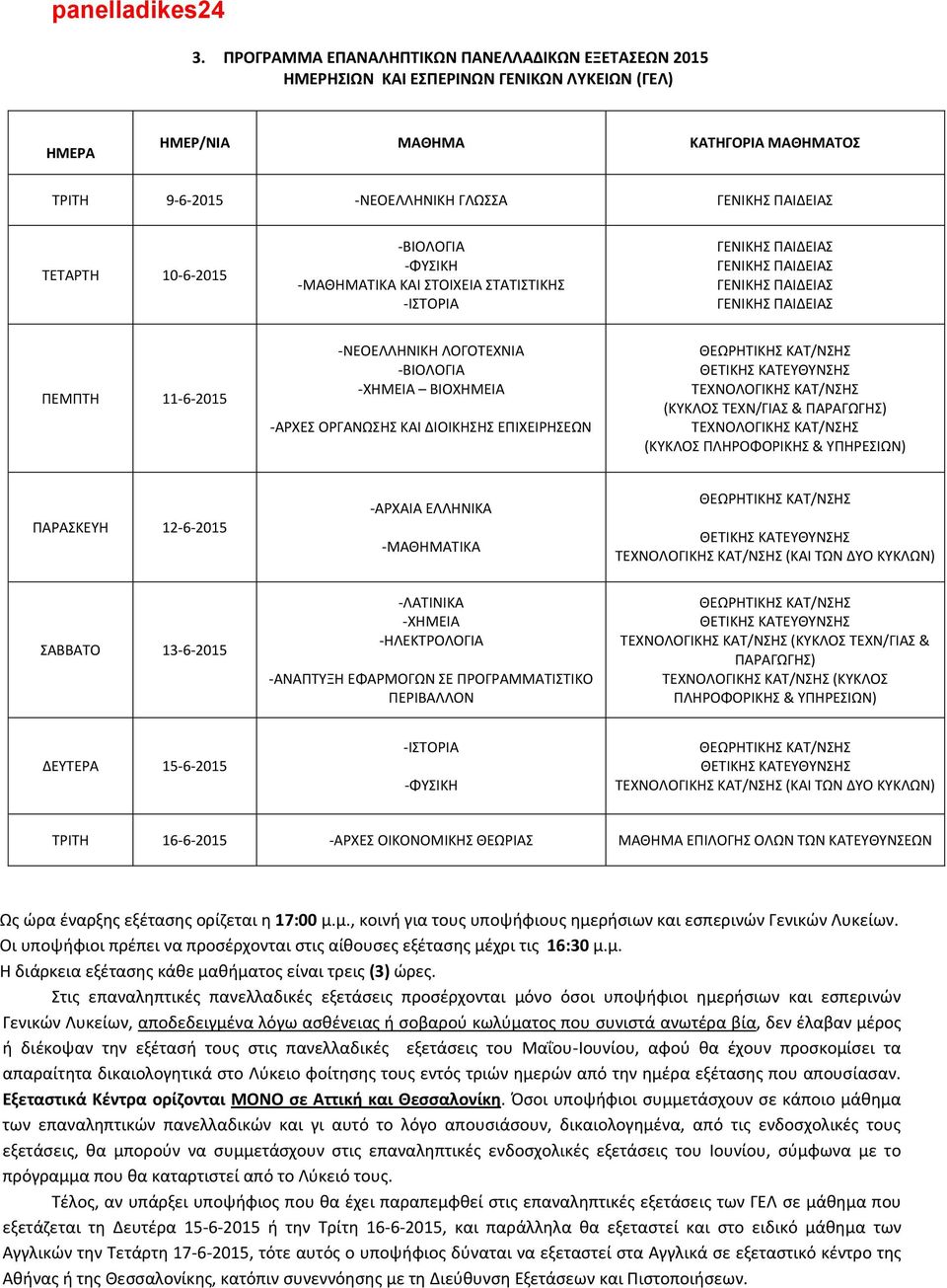 ΥΠΗΡΕΣΙΩΝ) ΠΑΡΑΣΚΕΥΗ 12-6-2015 -ΑΡΧΑΙΑ ΕΛΛΗΝΙΚΑ -ΜΑΘΗΜΑΤΙΚΑ ΣΑΒΒΑΤΟ 13-6-2015 -ΛΑΤΙΝΙΚΑ -ΧΗΜΕΙΑ -ΗΛΕΚΤΡΟΛΟΓΙΑ -ΑΝΑΠΤΥΞΗ ΕΦΑΡΜΟΓΩΝ ΣΕ ΠΡΟΓΡΑΜΜΑΤΙΣΤΙΚΟ ΠΕΡΙΒΑΛΛΟΝ (ΚΥΚΛΟΣ ΤΕΧΝ/ΓΙΑΣ & ΠΑΡΑΓΩΓΗΣ) (ΚΥΚΛΟΣ