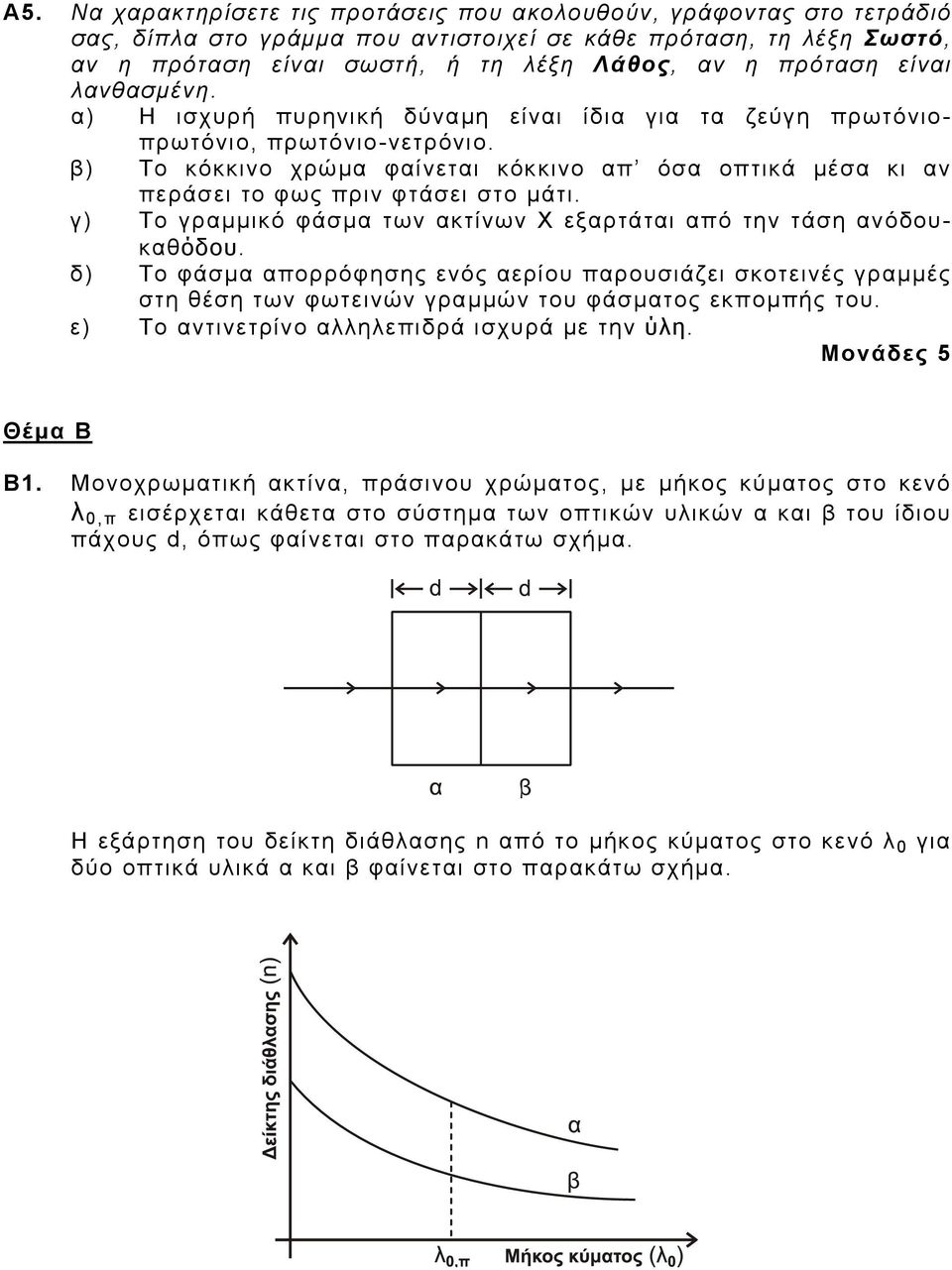 β) Το κόκκινο χρώμα φαίνεται κόκκινο απ όσα οπτικά μέσα κι αν περάσει το φως πριν φτάσει στο μάτι. γ) Το γραμμικό φάσμα των ακτίνων Χ εξαρτάται από την τάση ανόδουκαθόδου.