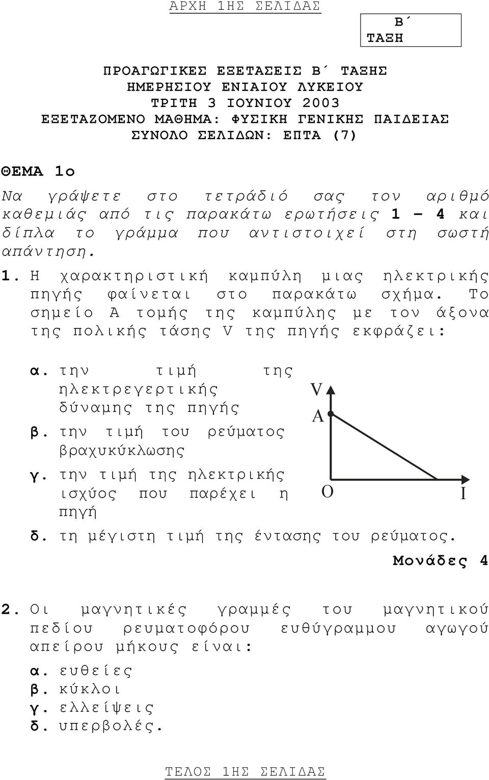 Το σημείο Α τομής της καμπύλης με τον άξονα της πολικής τάσης της πηγής εκφράζει: α. την τιμή της ηλεκτρεγερτικής δύναμης της πηγής β. την τιμή του ρεύματος βραχυκύκλωσης γ.