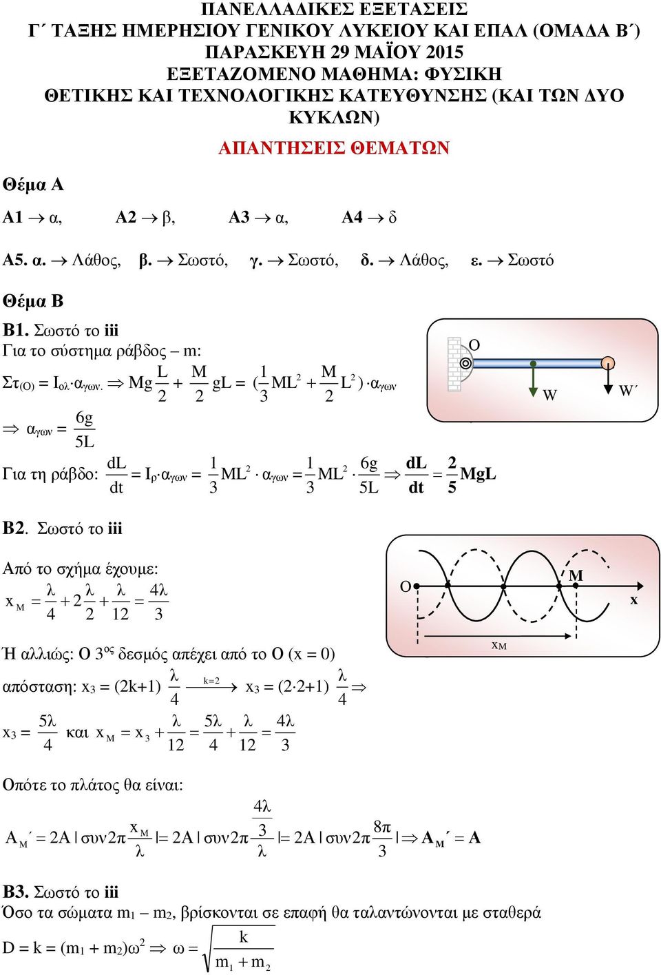 Μg + gl = ( L L ) α γων 6g α γων = 5L dl Για τη ράβδο: = Ιρ α γων = B.