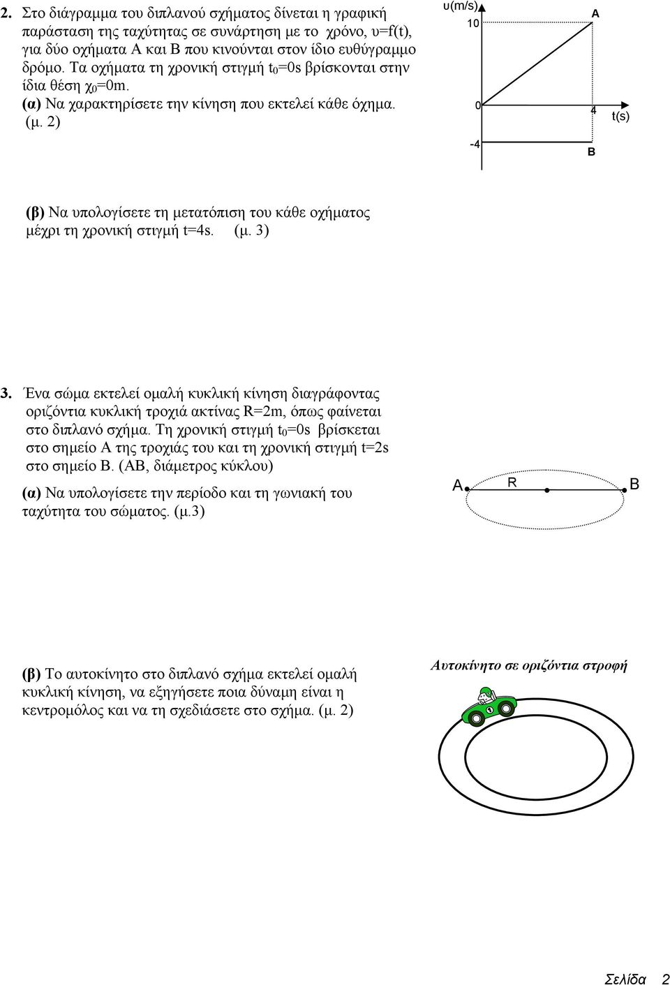 2) υ(m/s) 10 0 A 4 t(s) -4 B (β) Να υπολογίσετε τη μετατόπιση του κάθε οχήματος μέχρι τη χρονική στιγμή t=4s. (μ. 3) 3.