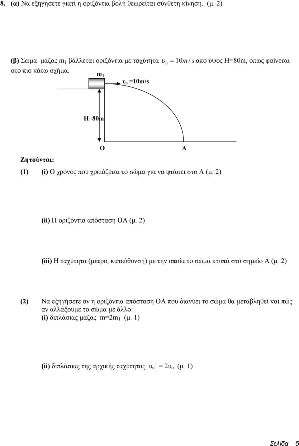 m 1 υ ο =10m/s H=80m O A Ζητούνται: (1) (i) Ο χρόνος που χρειάζεται το σώμα για να φτάσει στο Α (μ. 2) (ii) Η οριζόντια απόσταση ΟΑ (μ.