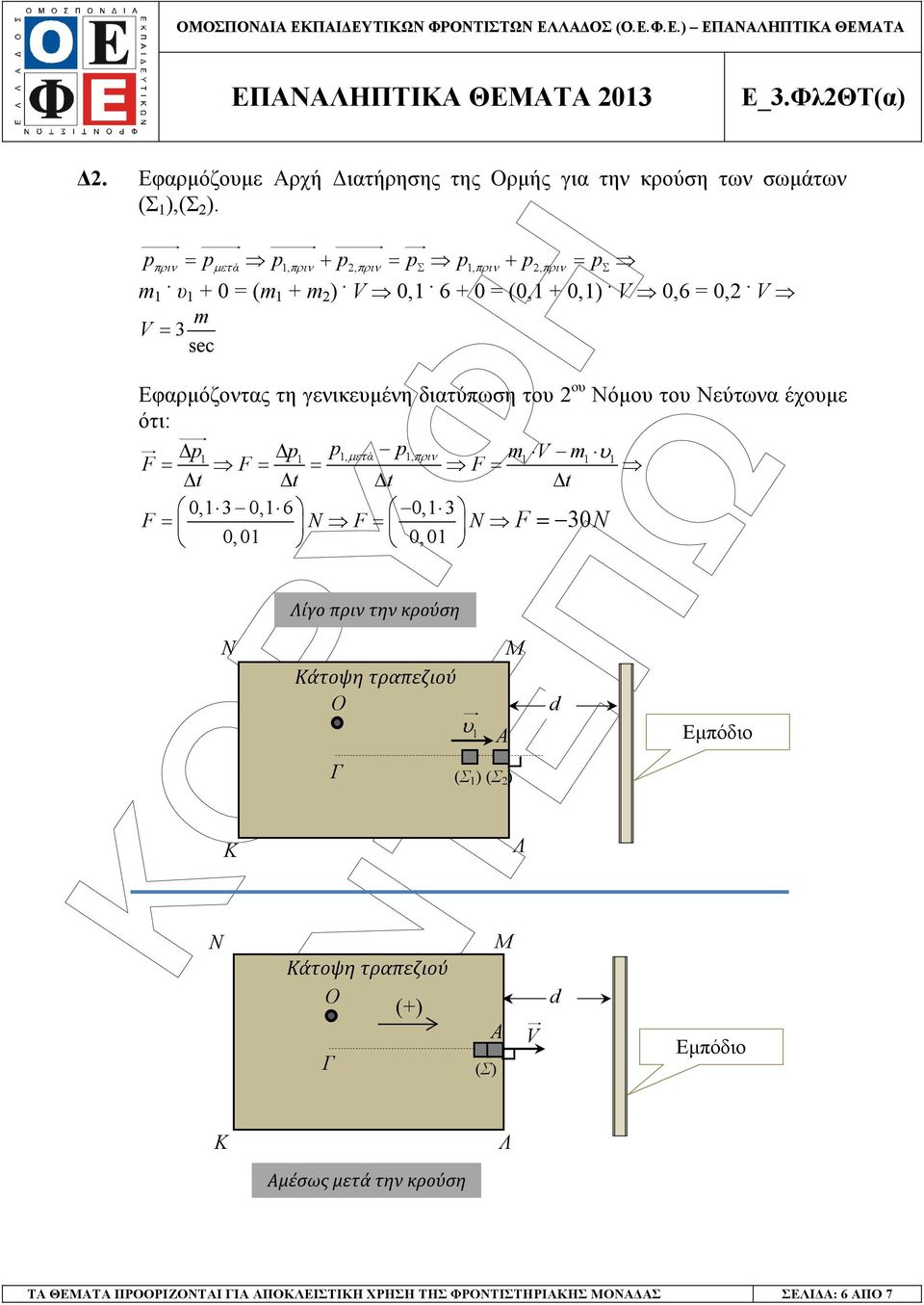 V m V= 3 sec Εφαρµόζοντας τη γενικευµένη διατύπωση του ου Νόµου του Νεύτωνα έχουµε ότι: p p p, µετά p, πριν m V m υ F = F =