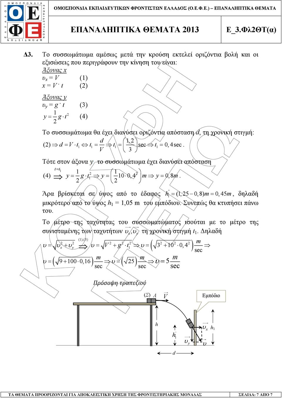 V 3 Τότε στον άξονα t= t το συσσωµάτωµα έχει διανύσει απόσταση (4), 4,8 y = g t y = m y = m. Άρα βρίσκεται σε ύψος από το έδαφος h= (, 5,8) m=, 45m, δηλαδή µικρότερο από το ύψος h =,5 m του εµπόδιου.