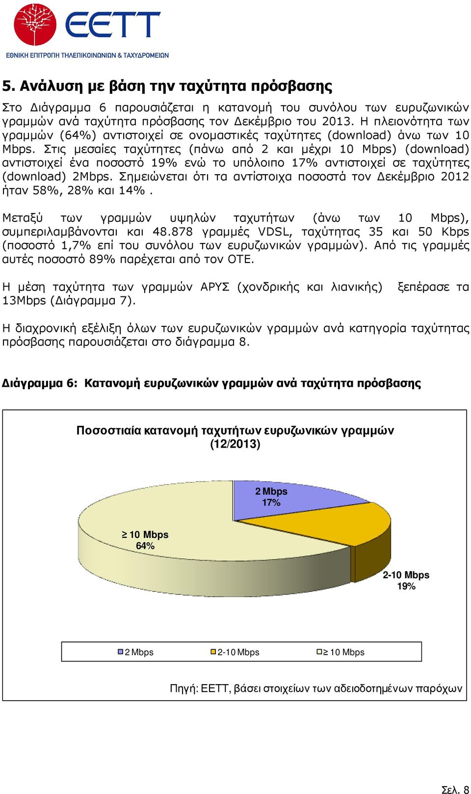 Στις µεσαίες ταχύτητες (πάνω από 2 και µέχρι 10 Mbps) (download) αντιστοιχεί ένα ποσοστό 19% ενώ το υπόλοιπο 17% αντιστοιχεί σε ταχύτητες (download) 2Mbps.