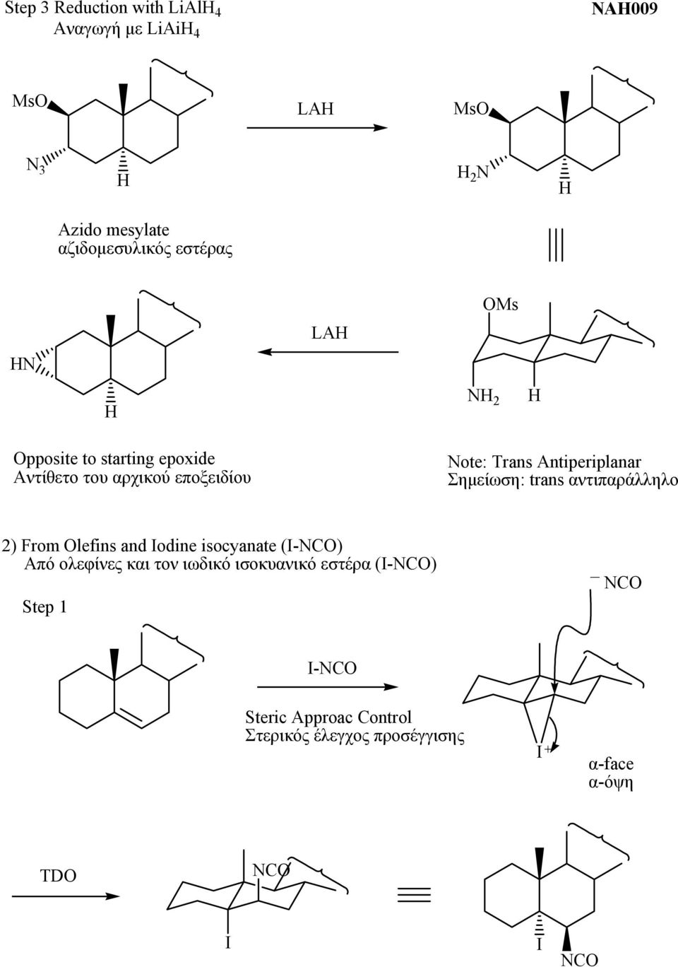 Σημείωση: trans αντιπαράλληλο 2) From lefins and Iodine isocyanate (I-C) Από ολεφίνες και τον ιωδικό