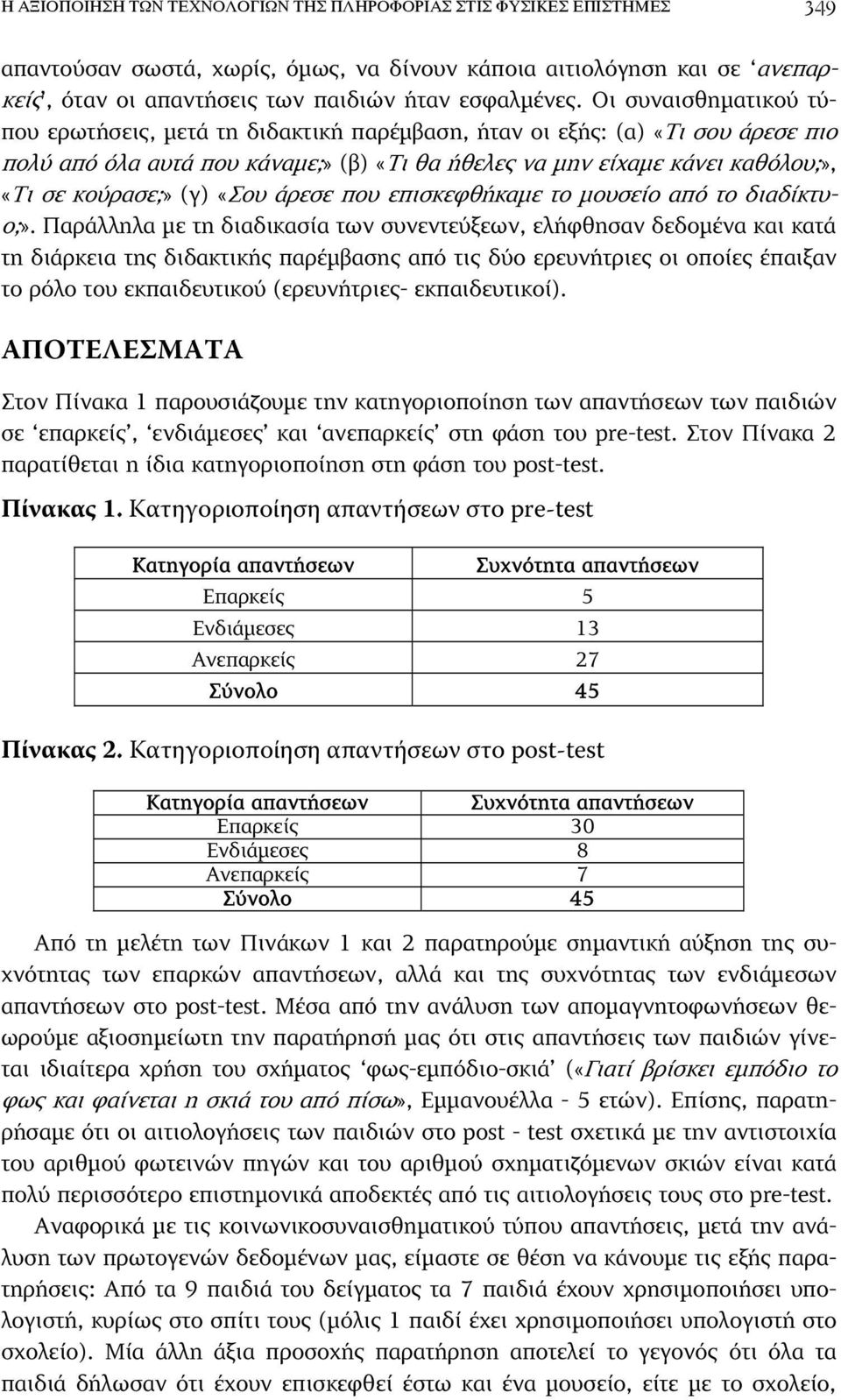 (γ) «Σου άρεσε που επισκεφθήκαµε το µουσείο από το διαδίκτυο;».