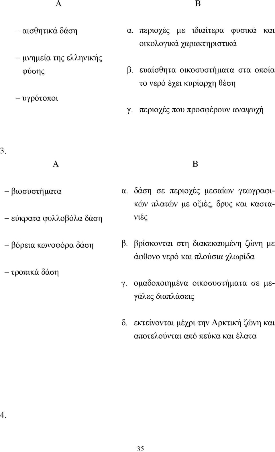 δάση σε περιοχές µεσαίων γεωγραφικών πλατών µε οξιές, δρυς και καστανιές βόρεια κωνοφόρα δάση τροπικά δάση β.