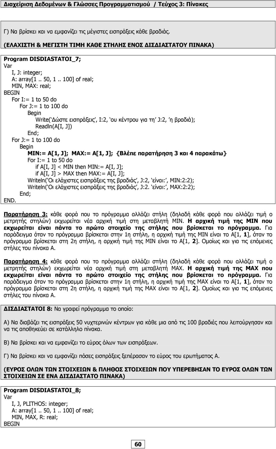 MIN:= A[I, J]; if A[I, J] > MAX then MAX:= A[I, J]; Writeln( Οι ελάχιστες εισπράξεις της βραδιάς, J:2, είναι:, ΜΙΝ:2:2); Writeln( Οι ελάχιστες εισπράξεις της βραδιάς, J:2.