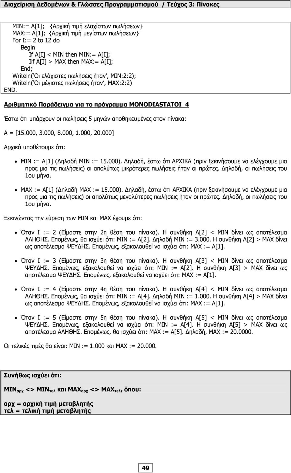 000, 3.000, 8.000, 1.000, 20.000] Αρχικά υποθέτουµε ότι: ΜΙΝ := Α[1] ( ηλαδή ΜΙΝ := 15.000).