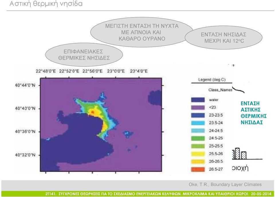 12 o C ΕΠΙΦΑΝΕΙΑΚΕΣ ΘΕΡΜΙΚΕΣ ΝΗΣΙΔΕΣ ΕΝΤΑΣΗ