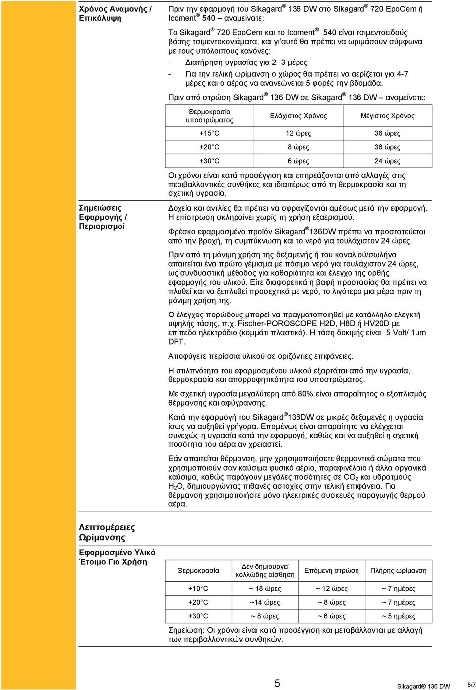 αερίζεται για 4-7 μέρες και ο αέρας να ανανεώνεται 5 φορές την βδομάδα.