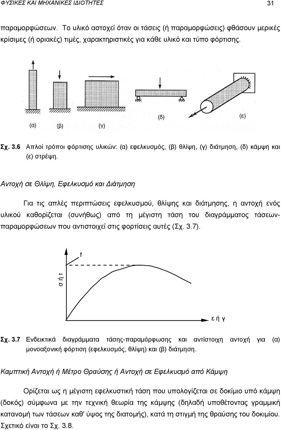 που αντιστοιχεί στις φορτίσεις αυτές (Σχ. 3.7). f σ ή τ ε ή γ Σχ. 3.7 Eνδεικτικά διαγράμματα τάσης-παραμόρφωσης και αντίστοιχη αντοχή για (α) μονοαξονική φόρτιση (εφελκυσμός, θλίψη) και (β) διάτμηση.