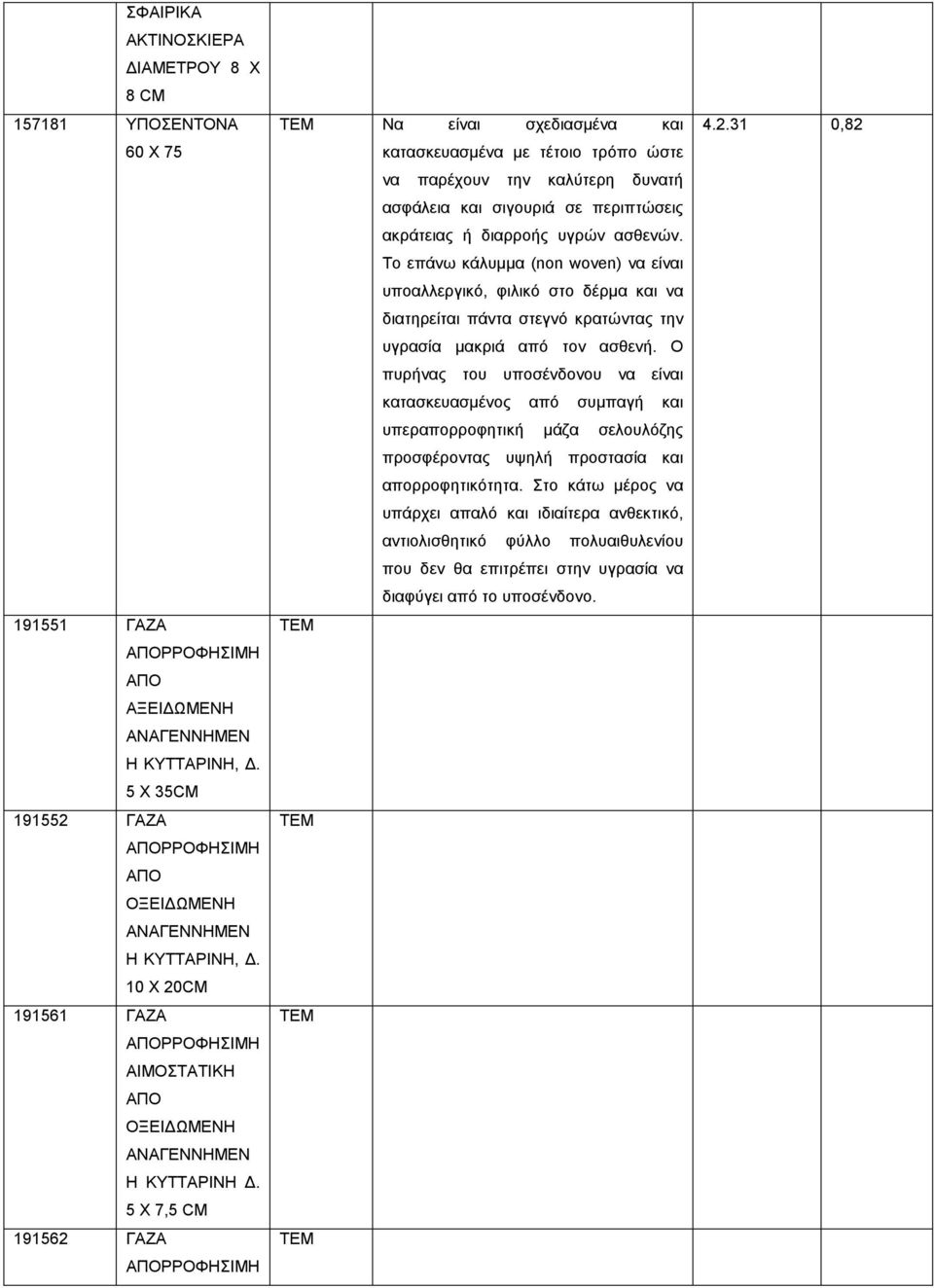 5 Χ 7,5 CM 191562 ΓΑΖΑ ΑΠΟΡΡΟΦΗΣΙΜΗ Να είναι σχεδιασµένα και κατασκευασµένα µε τέτοιο τρόπο ώστε να παρέχουν την καλύτερη δυνατή ασφάλεια και σιγουριά σε περιπτώσεις ακράτειας ή διαρροής υγρών