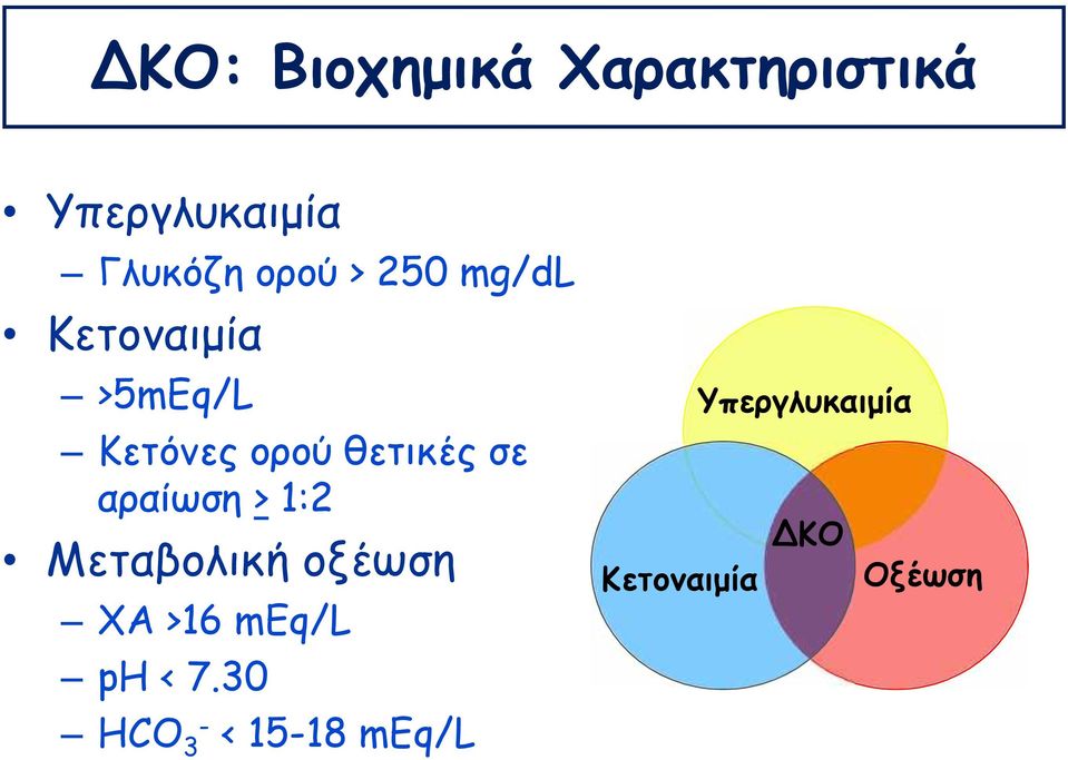 θετικές σε αραίωση > 1:2 Μεταβολική οξέωση ΧΑ >16 meq/l