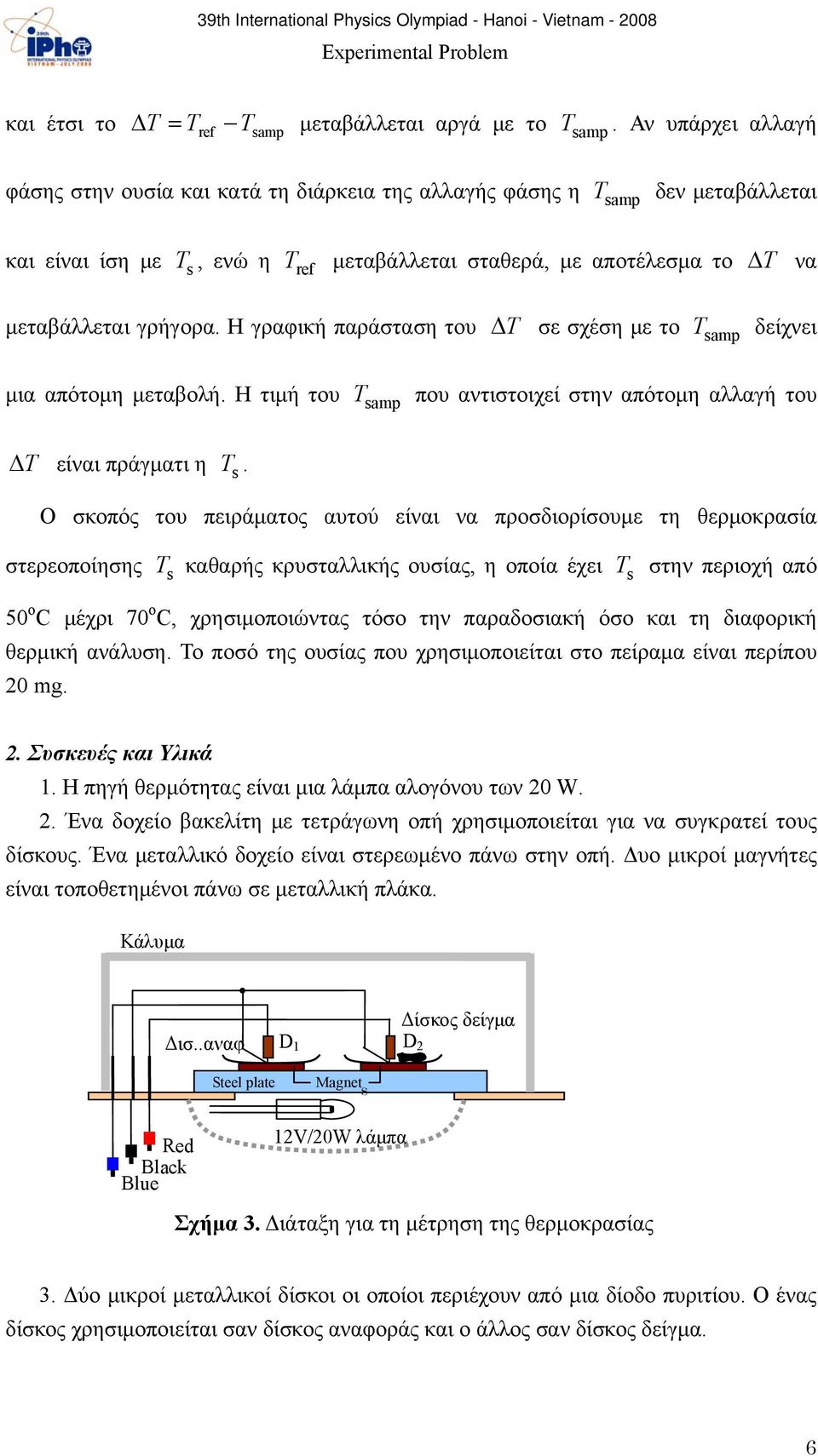 Η γραφική παράσταση του T σε σχέση με το T samp δείχνει μια απότομη μεταβολή. Η τιμή του T samp που αντιστοιχεί στην απότομη αλλαγή του T είναι πράγματι η T s.