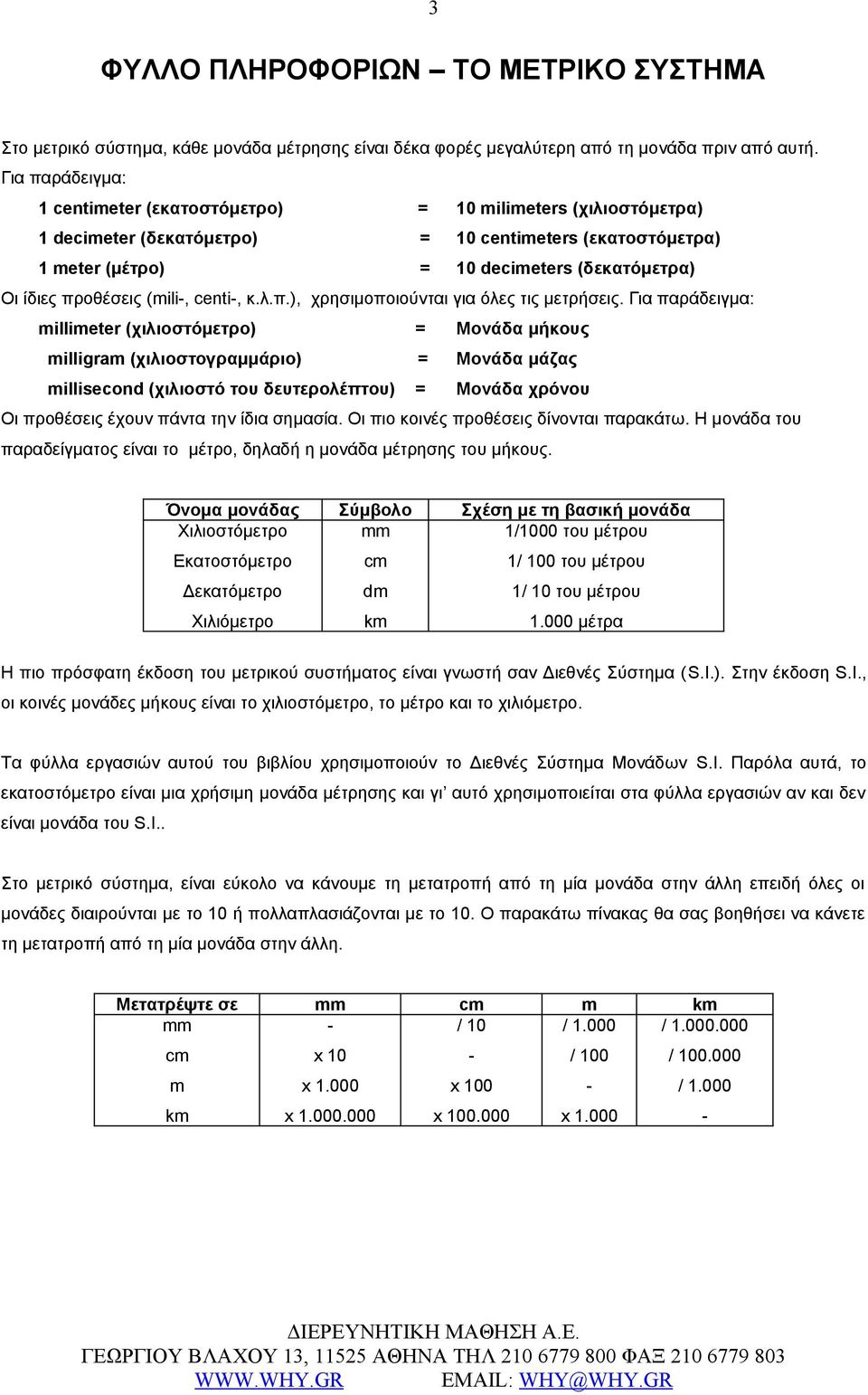 προθέσεις (mili-, centi-, κ.λ.π.), χρησιμοποιούνται για όλες τις μετρήσεις.