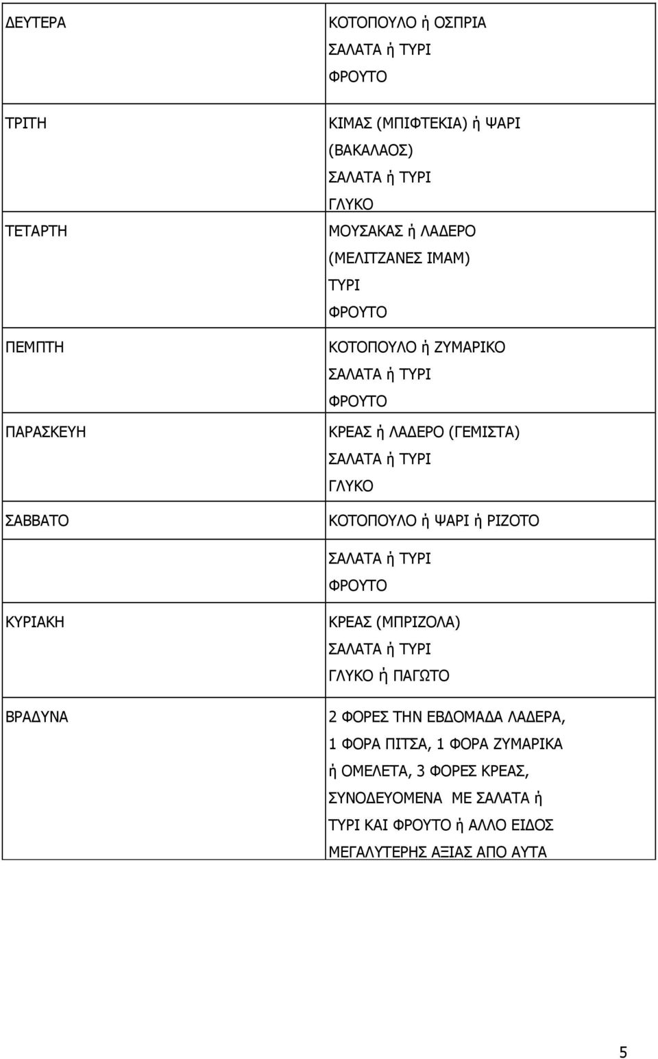 ΨΑΡΙ ή ΡΙΖΟΤΟ ΚΥΡΙΑΚΗ ΒΡΑ ΥΝΑ ΚΡΕΑΣ (ΜΠΡΙΖΟΛΑ) ΓΛΥΚΟ ή ΠΑΓΩΤΟ 2 ΦΟΡΕΣ ΤΗΝ ΕΒ ΟΜΑ Α ΛΑ ΕΡΑ, 1 ΦΟΡΑ ΠΙΤΣΑ, 1