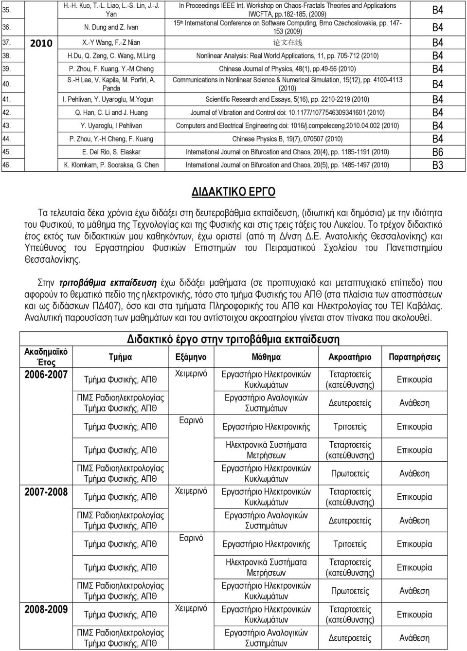 Ling Nonlinear Analysis: Real World Applications, 11, pp. 705-712 (2010) 39. P. Zhou, F. Kuang, Y.-M Cheng Chinese Journal of Physics, 48(1), pp.49-56 (2010) S.-H Lee, V. Kapila, M. Porfiri, A.