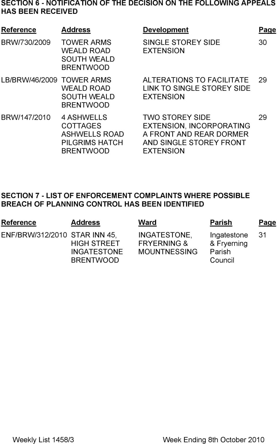 ΙΝΧΟΡΠΟΡΑΤΙΝΓ Α ΦΡΟΝΤ ΑΝ ΡΕΑΡ ΟΡΜΕΡ ΑΝ ΣΙΝΓΛΕ ΣΤΟΡΕΨ ΦΡΟΝΤ ΕΞΤΕΝΣΙΟΝ 30 29 29 SECTION 7 - LIST OF ENFORCEMENT COMPLAINTS WHERE POSSIBLE BREACH OF PLANNING CONTROL HAS BEEN IDENTIFIED Reference