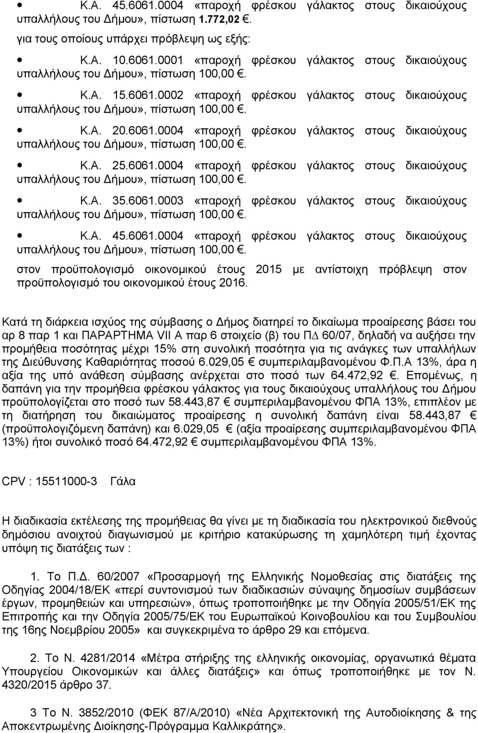 Κ.Α. 25.6061.0004 «παροχή φρέσκου γάλακτος στους δικαιούχους υπαλλήλους του Δήμου», πίστωση 100,00. Κ.Α. 35.6061.0003 «παροχή φρέσκου γάλακτος στους δικαιούχους υπαλλήλους του Δήμου», πίστωση 100,00.