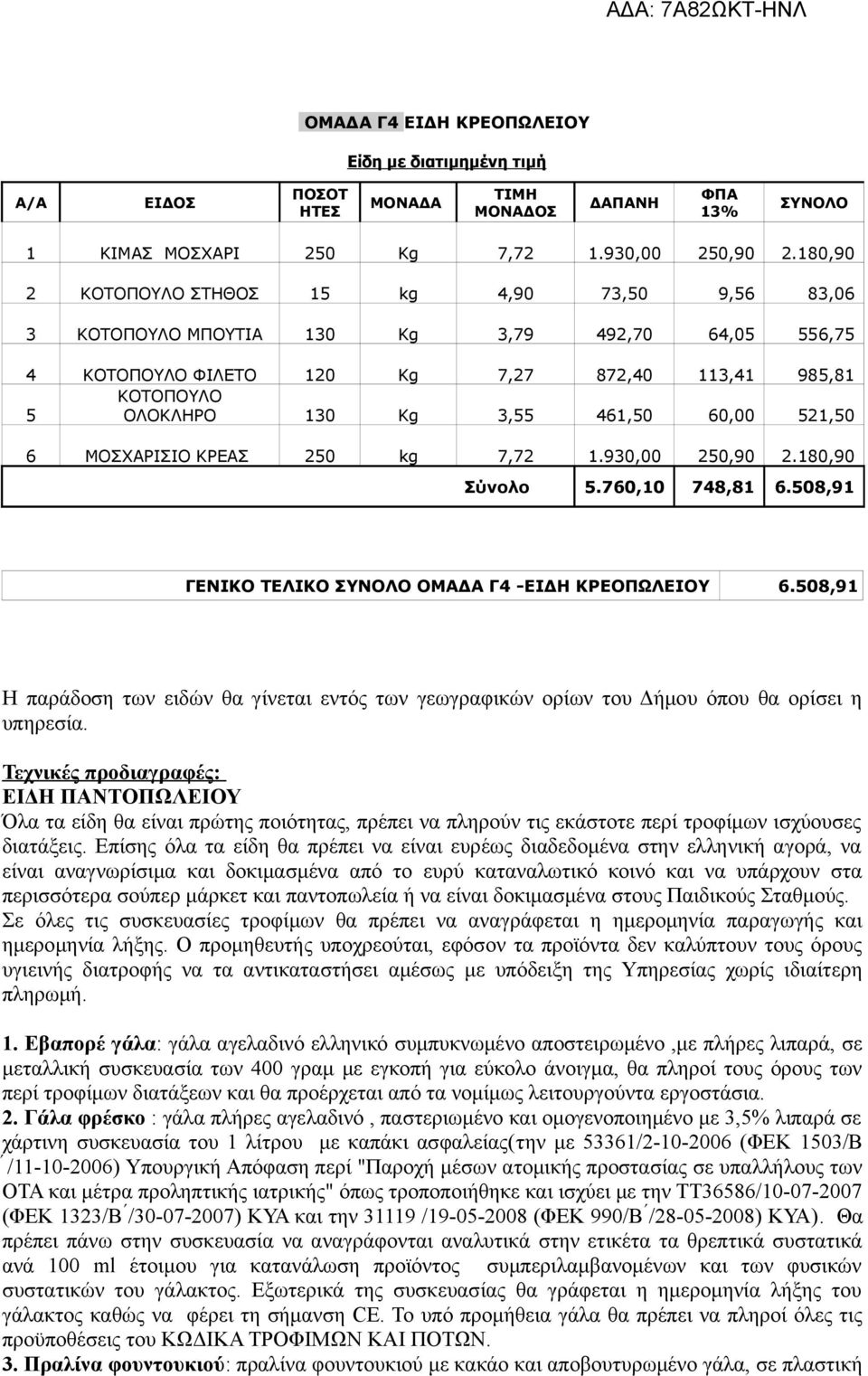 60,00 521,50 6 ΜΟΣΧΑΡΙΣΙΟ ΚΡΕΑΣ 250 kg 7,72 1.930,00 250,90 2.180,90 Σύνολο 5.760,10 748,81 6.508,91 ΓΕΝΙΚΟ ΤΕΛΙΚΟ ΣΥΝΟΛΟ ΟΜΑΔΑ Γ4 -ΕΙΔΗ ΚΡΕΟΠΩΛΕΙΟΥ 6.