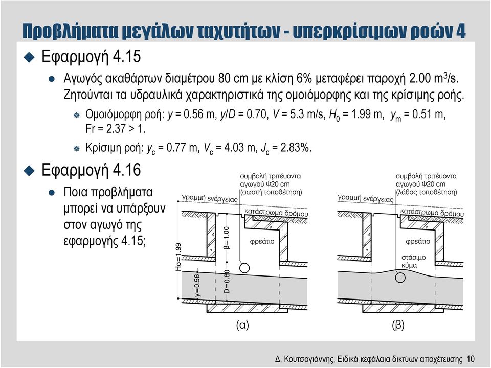 Ζητούνται τα υδραυλικά χαρακτηριστικά της οµοιόµορφης και της κρίσιµης ροής. Οµοιόµορφη ροή: y = 0.56 m, y/d = 0.70, V = 5.