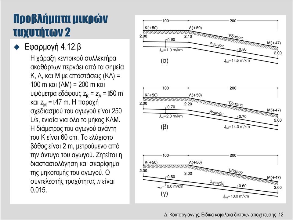 K = z Λ = 50 m και z Μ = 47 m. H παροχή σχεδιασµού του αγωγού είναι 250 L/s, ενιαία για όλο το µήκος ΚΛΜ.