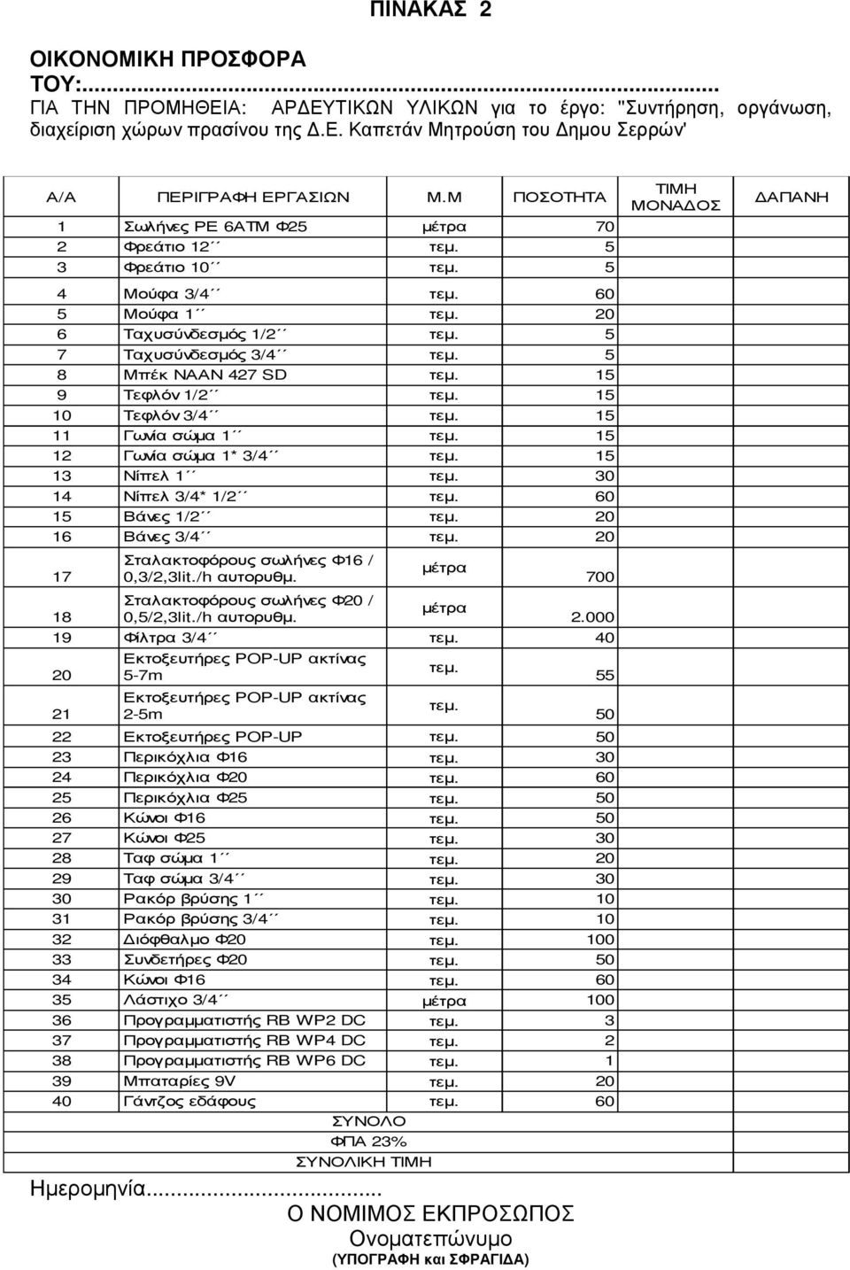 3/4 15 11 Γωνία σώµα 1 15 12 Γωνία σώµα 1* 3/4 15 13 Νίπελ 1 30 14 Νίπελ 3/4* 1/2 60 15 Βάνες 1/2 20 16 Βάνες 3/4 20 17 18 Ηµεροµηνία... Ο ΝΟΜΙΜΟΣ ΕΚΠΡΟΣΩΠΟΣ Ονοµατεπώνυµο (ΥΠΟΓΡΑΦΗ και ΣΦΡΑΓΙ Α) 700 2.