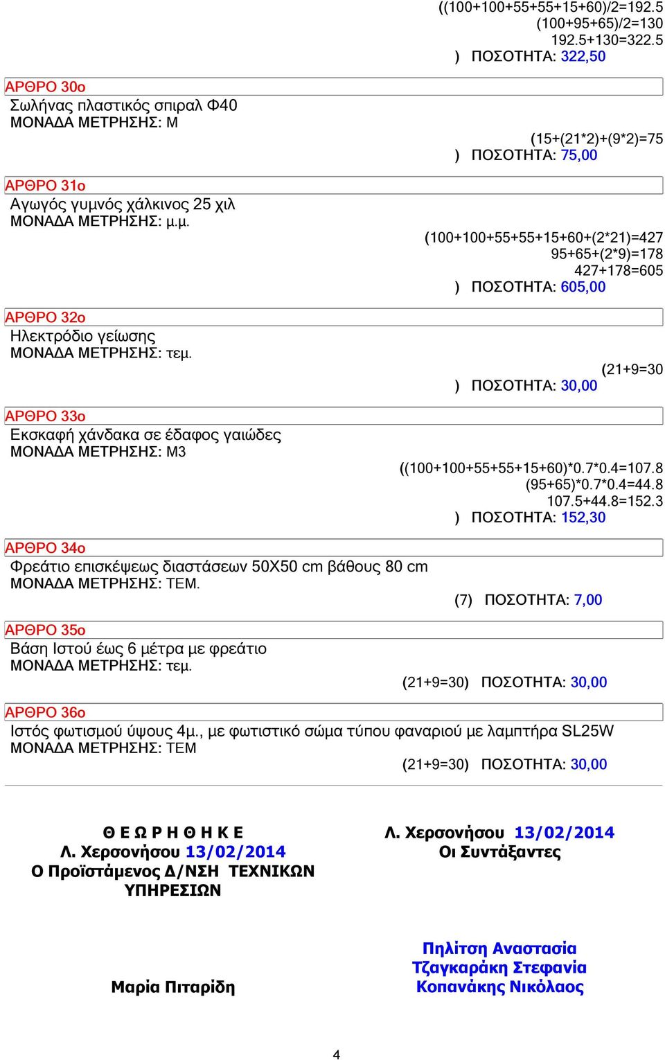 ΑΡΘΡΟ 33ο Εκσκαφή χάνδακα σε έδαφος γαιώδες ΜΟΝΑ Α ΜΕΤΡΗΣΗΣ: Μ3 (15+(21*2)+(9*2)=75 ) ΠΟΣΟΤΗΤΑ: 75,00 (100+100+55+55+15+60+(2*21)=427 95+65+(2*9)=178 427+178=605 ) ΠΟΣΟΤΗΤΑ: 605,00 (21+9=30 )