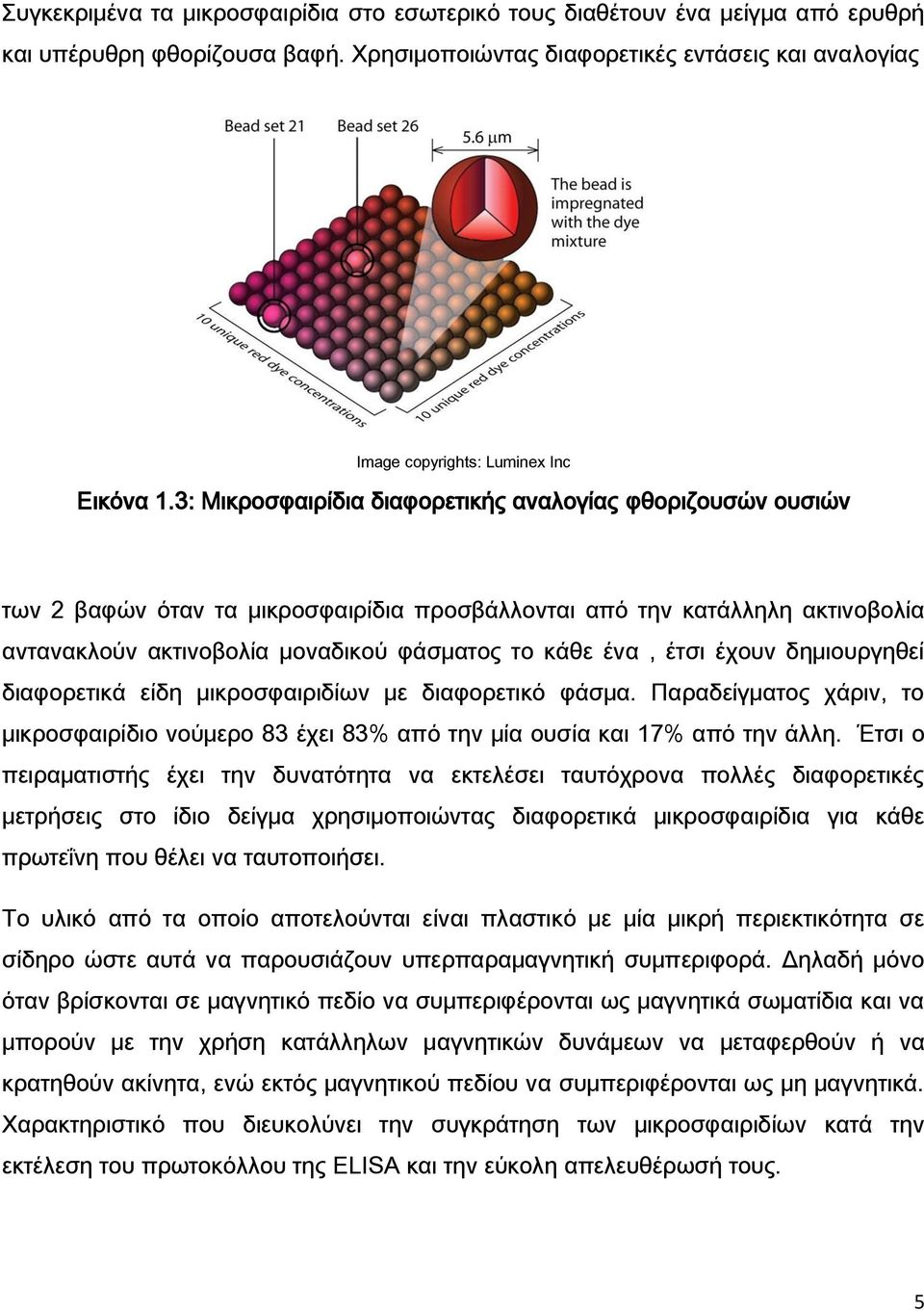 3: Μικροσφαιρίδια διαφορετικής αναλογίας φθοριζουσών ουσιών των 2 βαφών όταν τα μικροσφαιρίδια προσβάλλονται από την κατάλληλη ακτινοβολία αντανακλούν ακτινοβολία μοναδικού φάσματος το κάθε ένα, έτσι