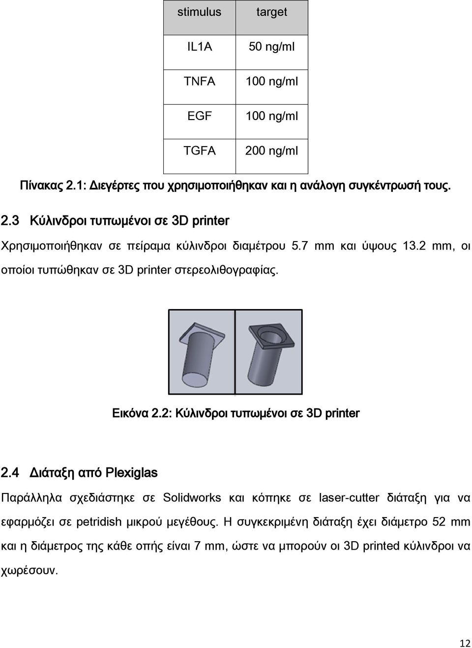 4 Διάταξη από Plexiglas Παράλληλα σχεδιάστηκε σε Solidworks και κόπηκε σε laser-cutter διάταξη για να εφαρμόζει σε petridish μικρού μεγέθους.