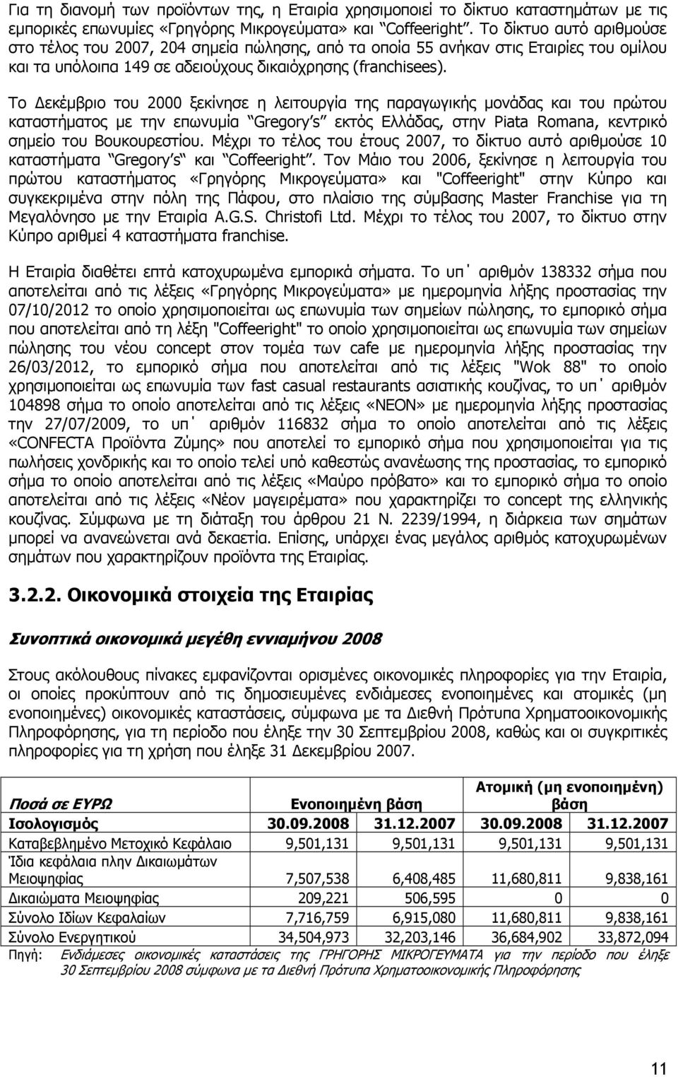 Το εκέµβριο του 2000 ξεκίνησε η λειτουργία της παραγωγικής µονάδας και του πρώτου καταστήµατος µε την επωνυµία Gregory s εκτός Ελλάδας, στην Piata Romana, κεντρικό σηµείο του Βουκουρεστίου.