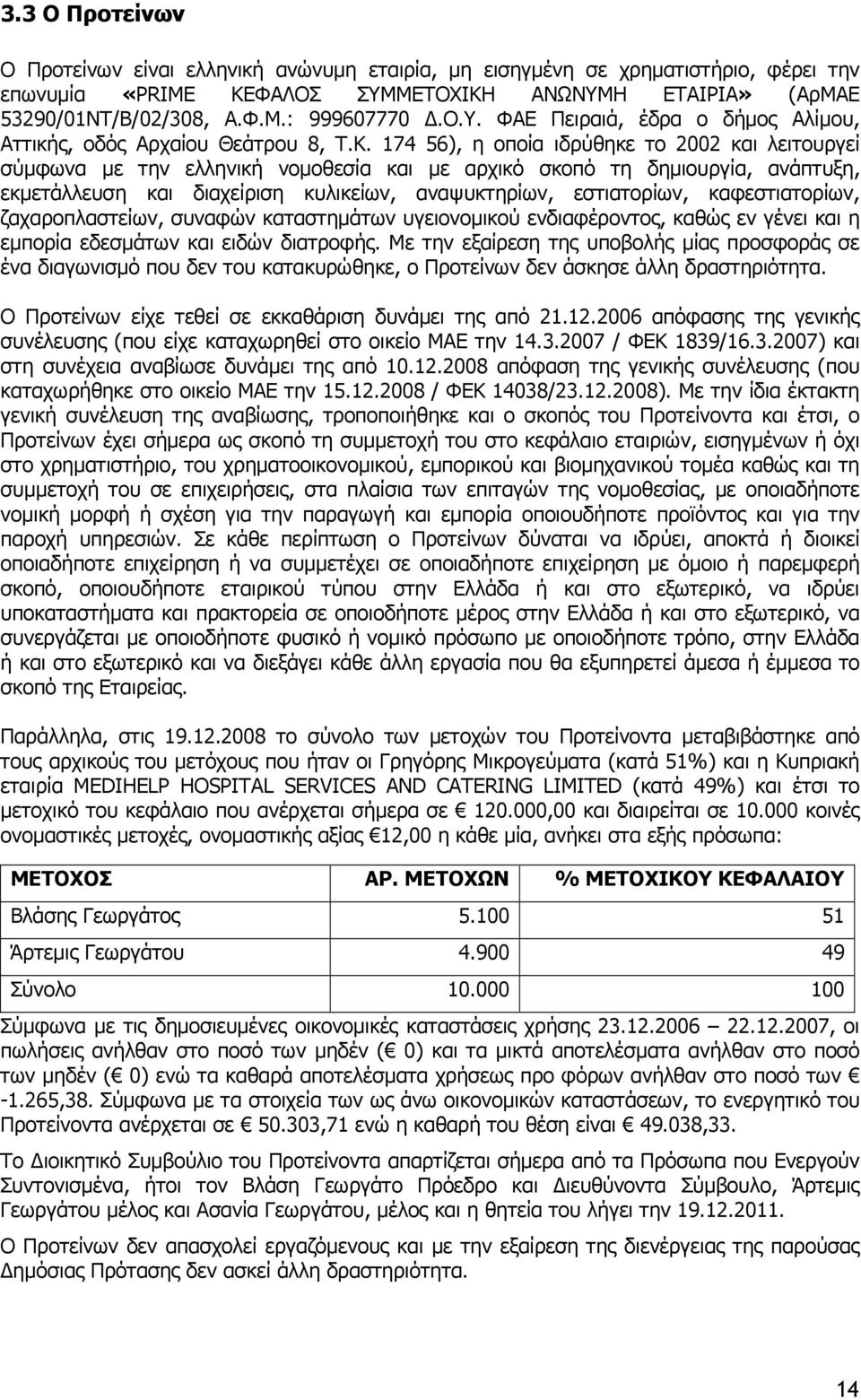 174 56), η οποία ιδρύθηκε το 2002 και λειτουργεί σύµφωνα µε την ελληνική νοµοθεσία και µε αρχικό σκοπό τη δηµιουργία, ανάπτυξη, εκµετάλλευση και διαχείριση κυλικείων, αναψυκτηρίων, εστιατορίων,