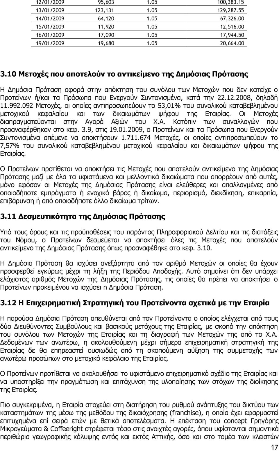 κατά την 22.12.2008, δηλαδή 11.992.092 Μετοχές, οι οποίες αντιπροσωπεύουν το 53,01% του συνολικού καταβεβληµένου µετοχικού κεφαλαίου και των δικαιωµάτων ψήφου της Εταιρίας.