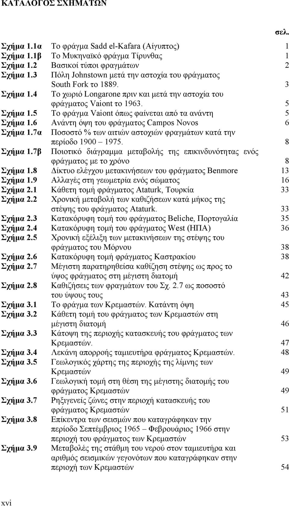 Το χωριό Longarone πριν και μετά την αστοχία του φράγματος Vaont το 1963.