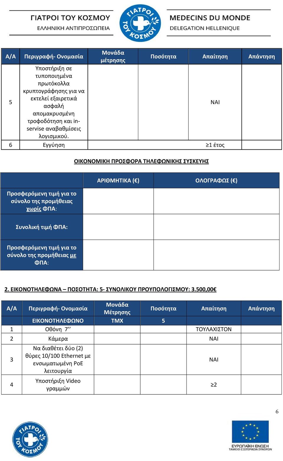 6 Εγγύηση 1 έτος ΟΙΚΟΝΟΜΙΚΗ ΠΡΟΣΦΟΡΑ ΤΗΛΕΦΩΝΙΚΗΣ ΣΥΣΚΕΥΗΣ σύνολο της προμήθειας χωρίς ΦΠΑ: ΑΡΙΘΜΗΤΙΚΑ ( ) ΟΛΟΓΡΑΦΩΣ ( ) Συνολική τιμή ΦΠΑ: σύνολο της προμήθειας με ΦΠΑ: 2.