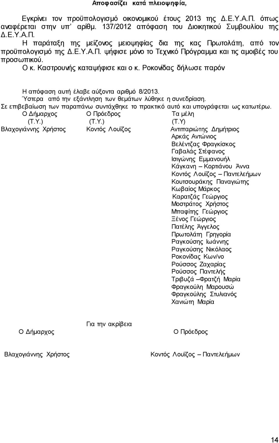 Ύστερα από την εξάντληση των θεμάτων λύθηκε η συνεδρίαση. Σε επιβεβαίωση των παραπάνω συντάχθηκε το πρακτικό αυτό και υπογράφεται ως κατωτέρω. Ο Δήμαρχος Ο Πρόεδρος Τα μέλη (Τ.Υ.) (Τ.