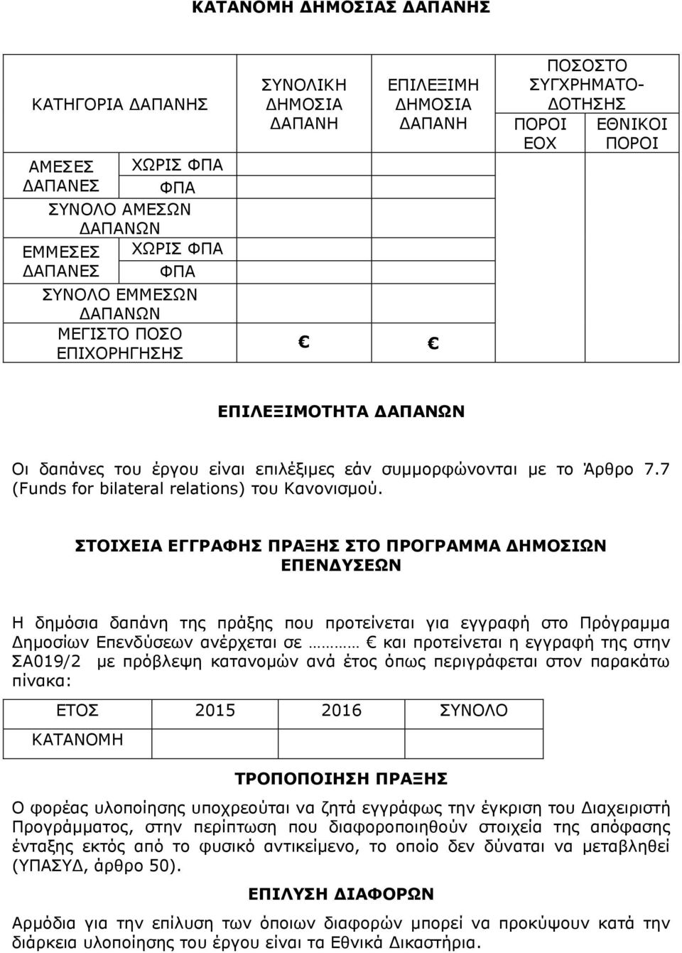 7 (Funds for bilateral relations) του Κανονισμού.
