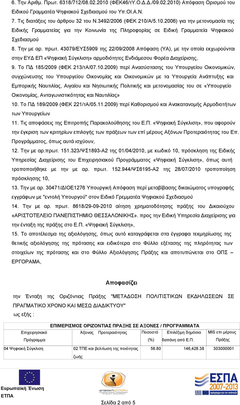 43079/ΕΥΣ5909 της 22/09/2008 Απόφαση (ΥΑ), με την οποία εκχωρούνται στην ΕΥΔ ΕΠ «Ψηφιακή Σύγκλιση» αρμοδιότητες Ενδιάμεσου Φορέα Διαχείρισης, 9. Το ΠΔ 185/2009 (ΦΕΚ 213/τΑ/07.10.