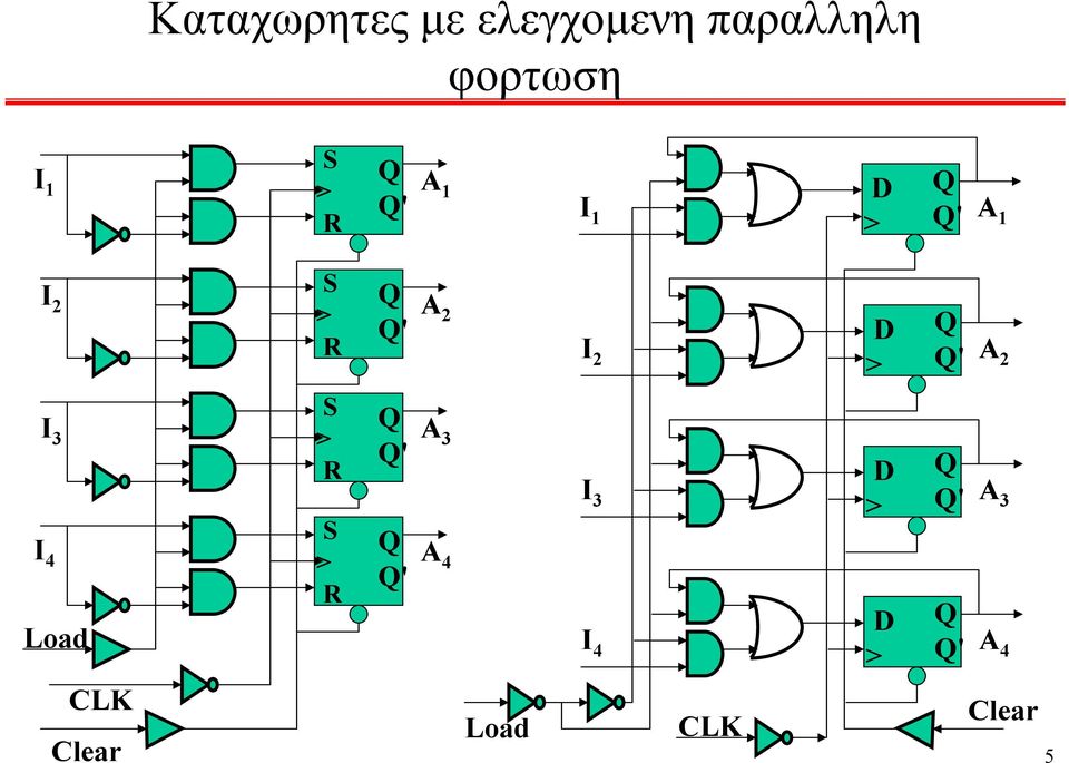 2 ' A 2 I 3 I 4 Load S R S R ' ' A 3 A 4